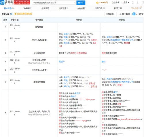 完美日記關(guān)聯(lián)公司投資鈦美生物，攜手推動(dòng)微生態(tài)醫(yī)學(xué)護(hù)膚與科技融合