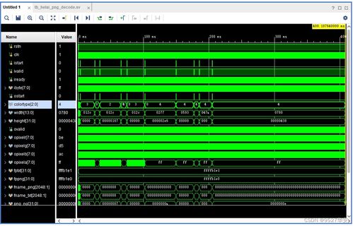 FPGA硬件PNG圖片解碼器 全色類型支持與一站式開發方案